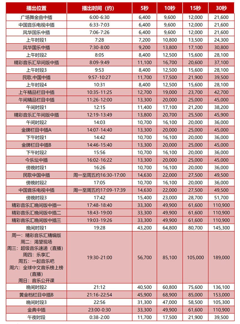 北京玺璐文化传媒有限公司