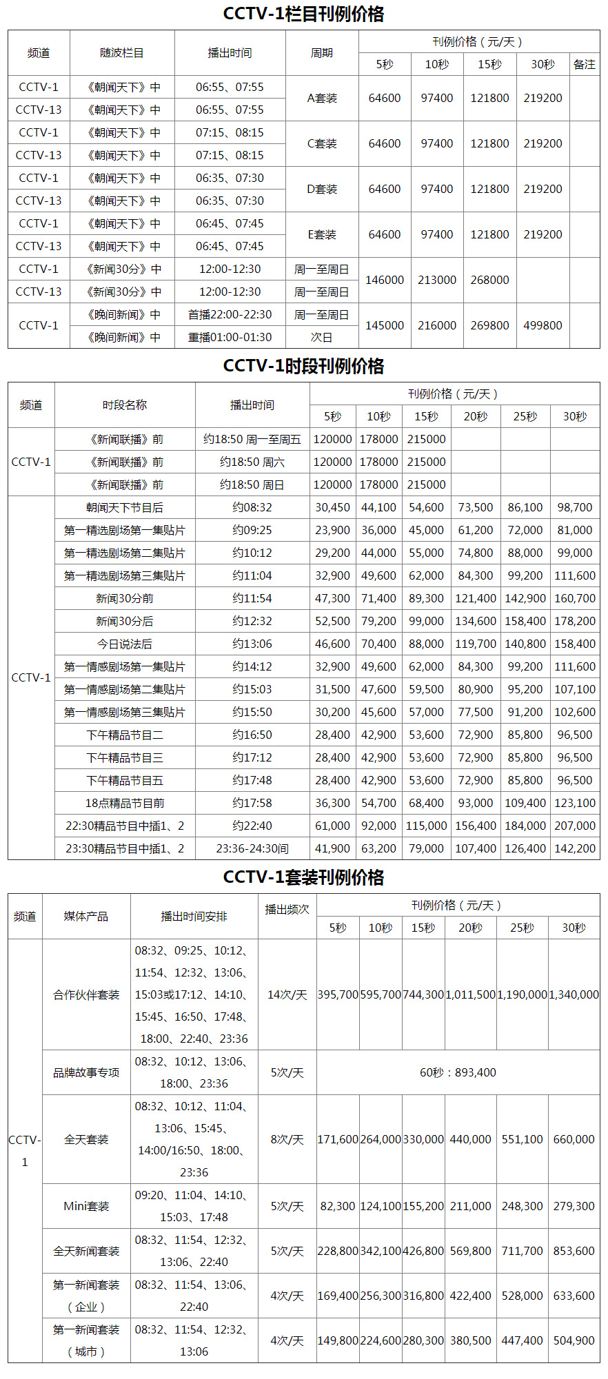 CCTV央视一套广告收费价格明细表