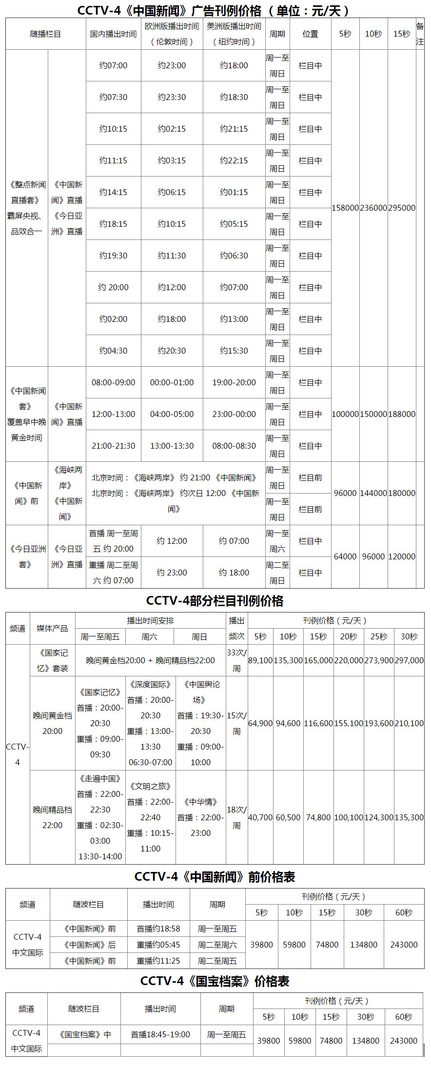 CCTV4央视四套（央视中文国际频道）电视广告投放收费价格标准明细表